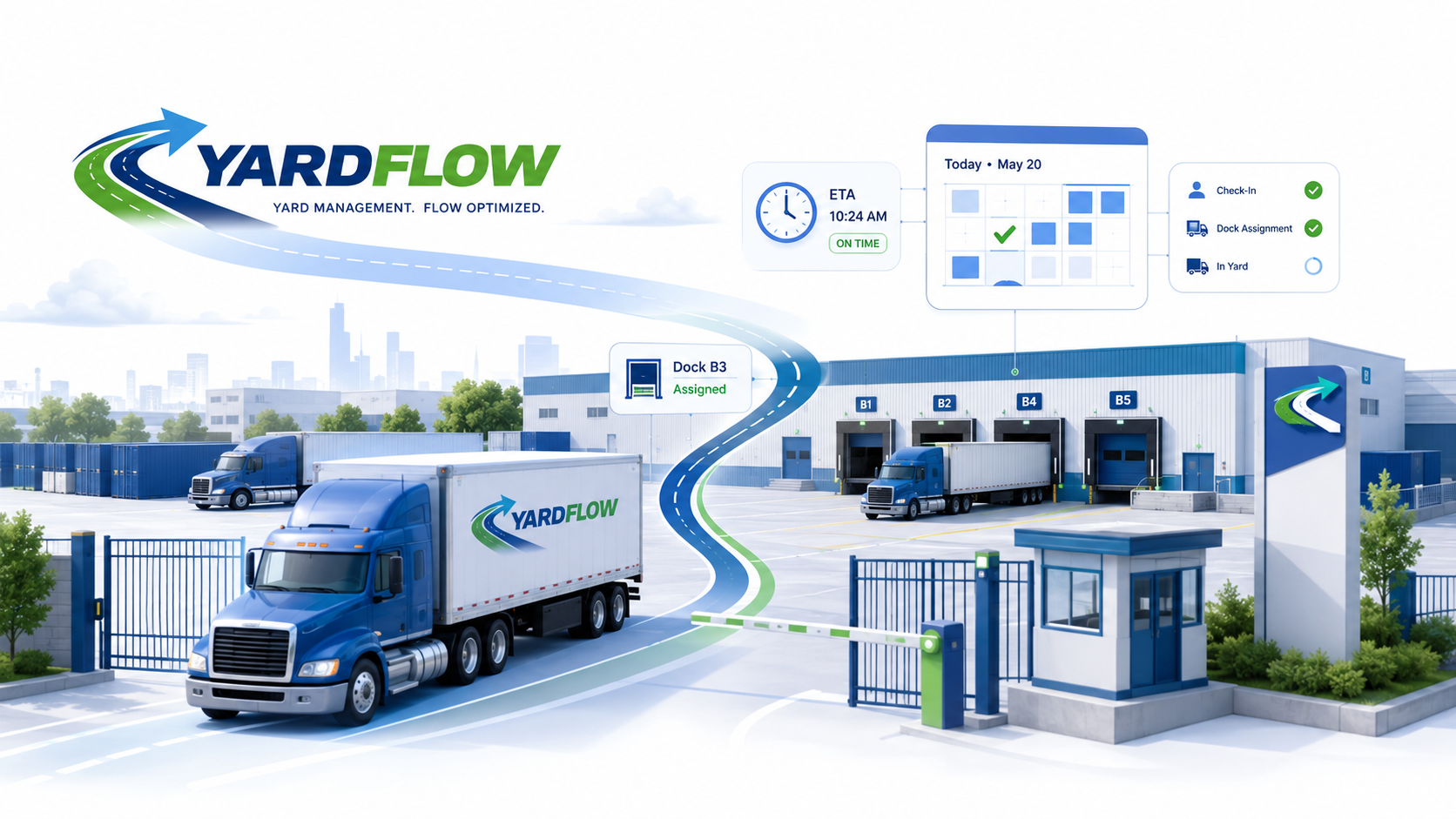YardFlow gyári időkapu, rámpakiosztás és kamionkezelés